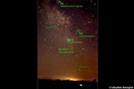 Astro Photographie - La Voie Lactée sous le ciel gascon